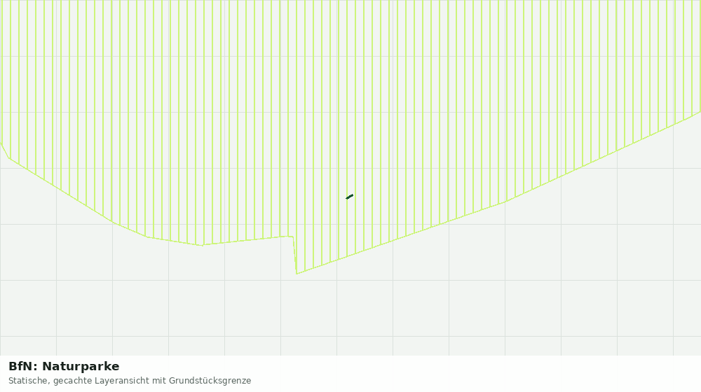 Statische Kartenansicht: BfN: Naturparke