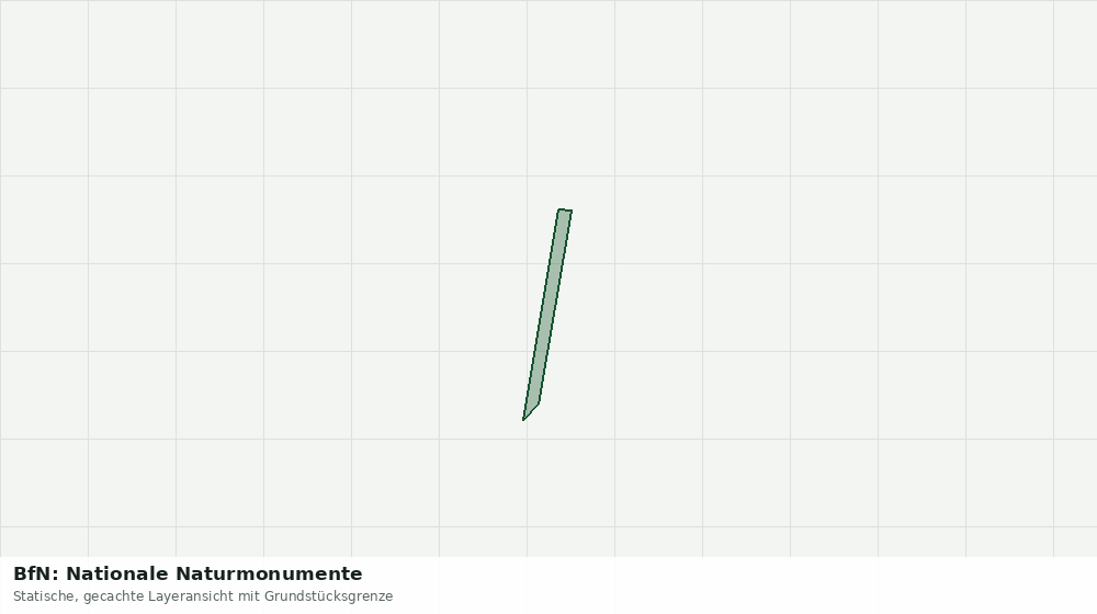 Statische Kartenansicht: BfN: Nationale Naturmonumente