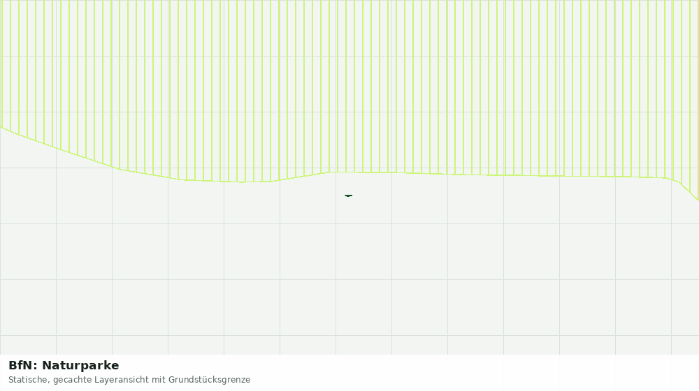 Statische Kartenansicht: BfN: Naturparke