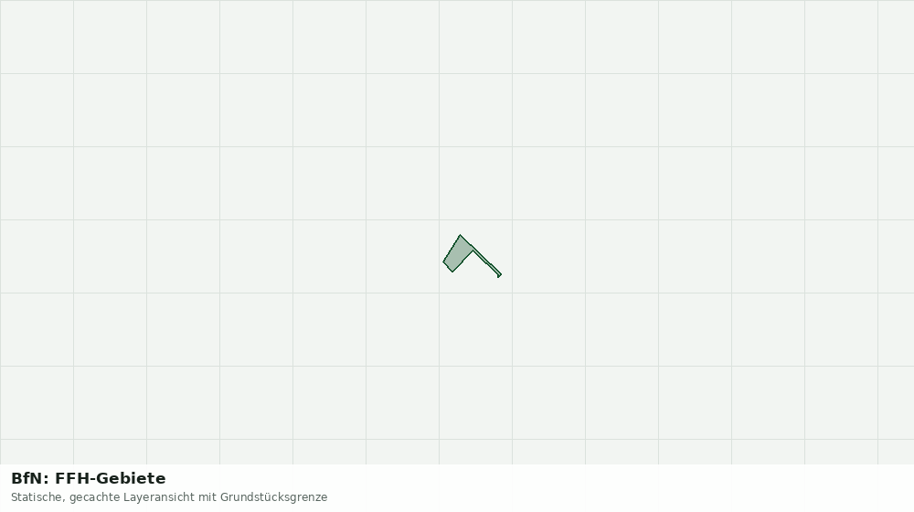 Statische Kartenansicht: BfN: FFH-Gebiete