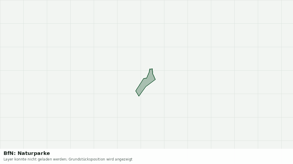 Statische Kartenansicht: BfN: Naturparke