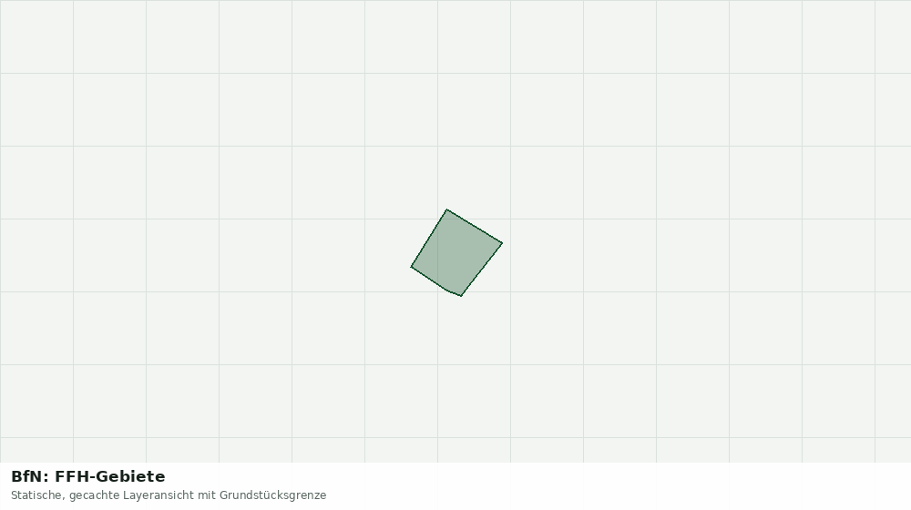 Statische Kartenansicht: BfN: FFH-Gebiete