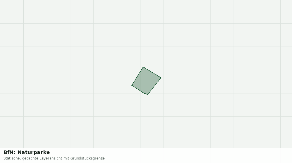 Statische Kartenansicht: BfN: Naturparke