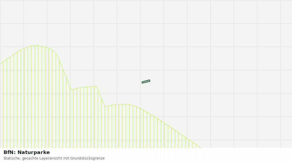 Statische Kartenansicht: BfN: Naturparke