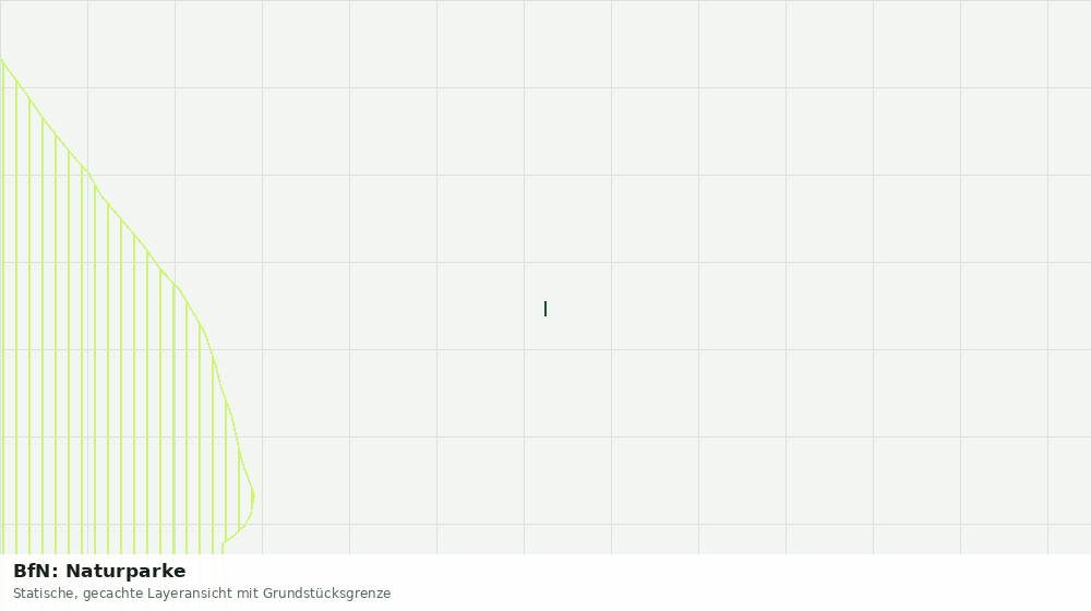 Statische Kartenansicht: BfN: Naturparke