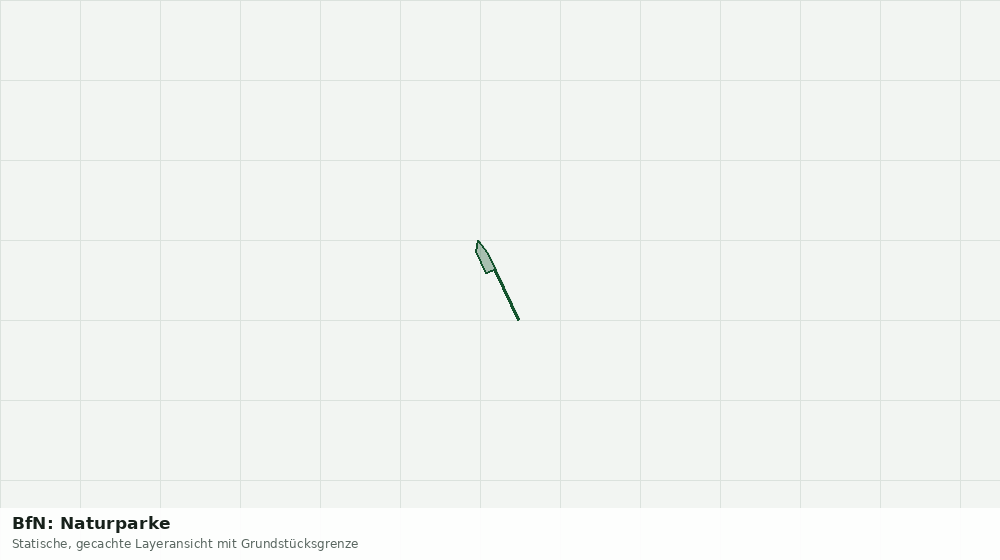 Statische Kartenansicht: BfN: Naturparke
