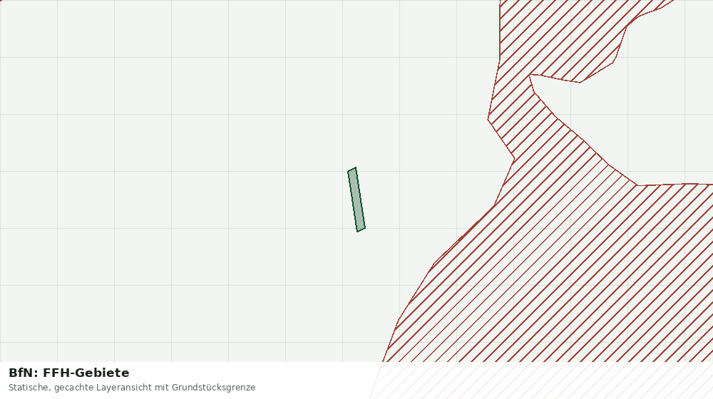 Statische Kartenansicht: BfN: FFH-Gebiete