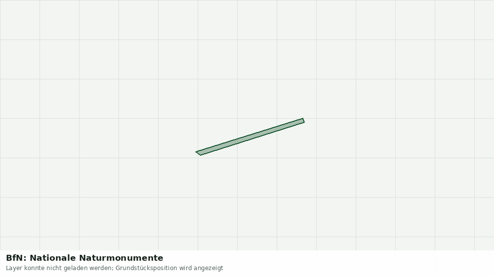 Statische Kartenansicht: BfN: Nationale Naturmonumente