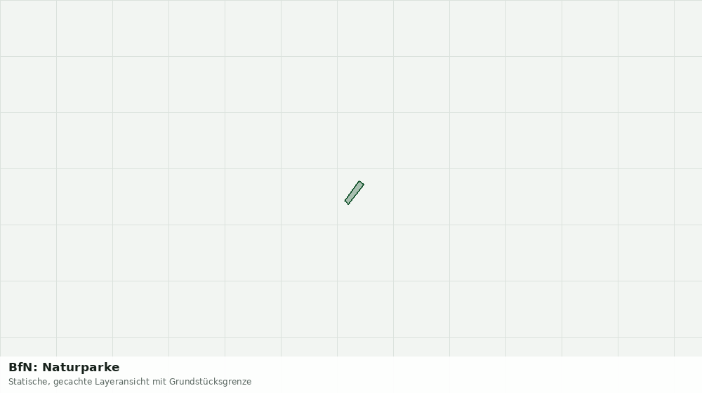 Statische Kartenansicht: BfN: Naturparke