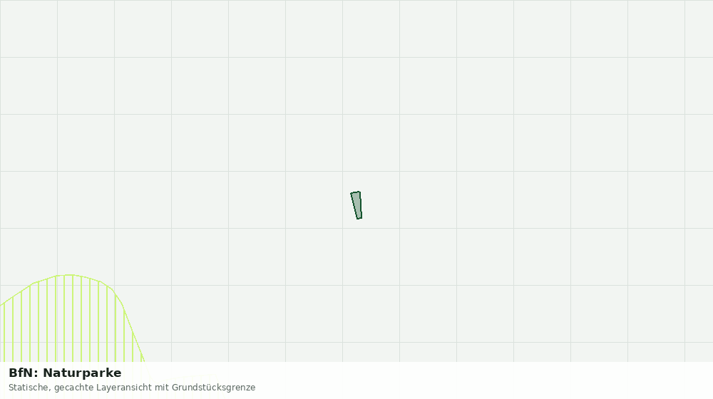 Statische Kartenansicht: BfN: Naturparke
