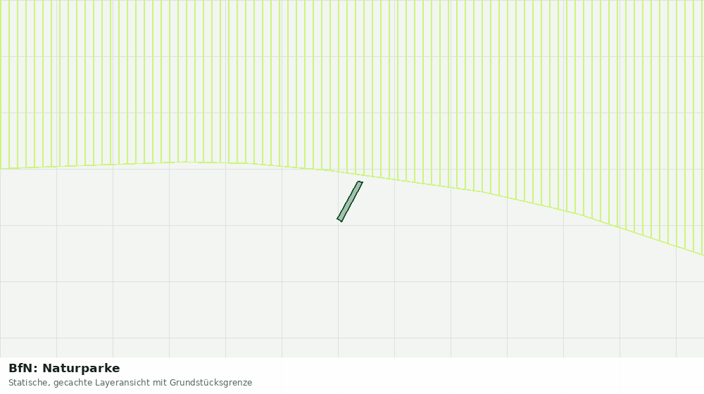 Statische Kartenansicht: BfN: Naturparke