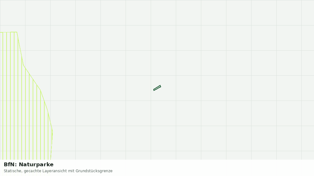 Statische Kartenansicht: BfN: Naturparke