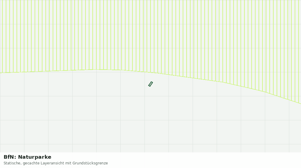 Statische Kartenansicht: BfN: Naturparke