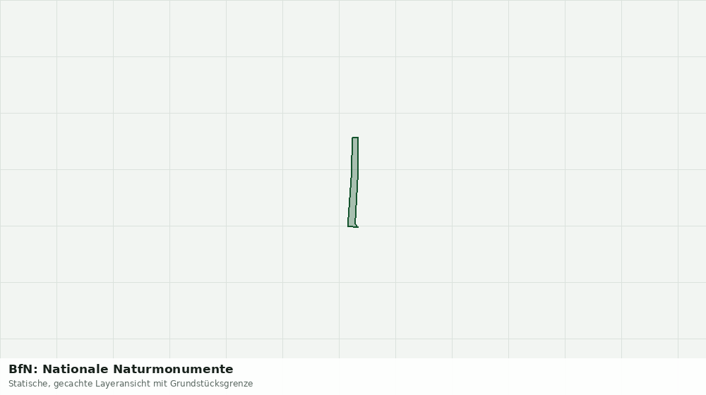 Statische Kartenansicht: BfN: Nationale Naturmonumente