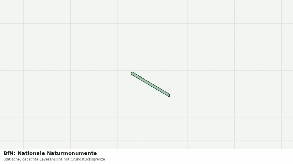 Statische Kartenansicht: BfN: Nationale Naturmonumente