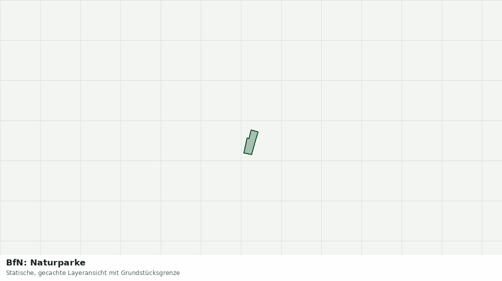 Statische Kartenansicht: BfN: Naturparke