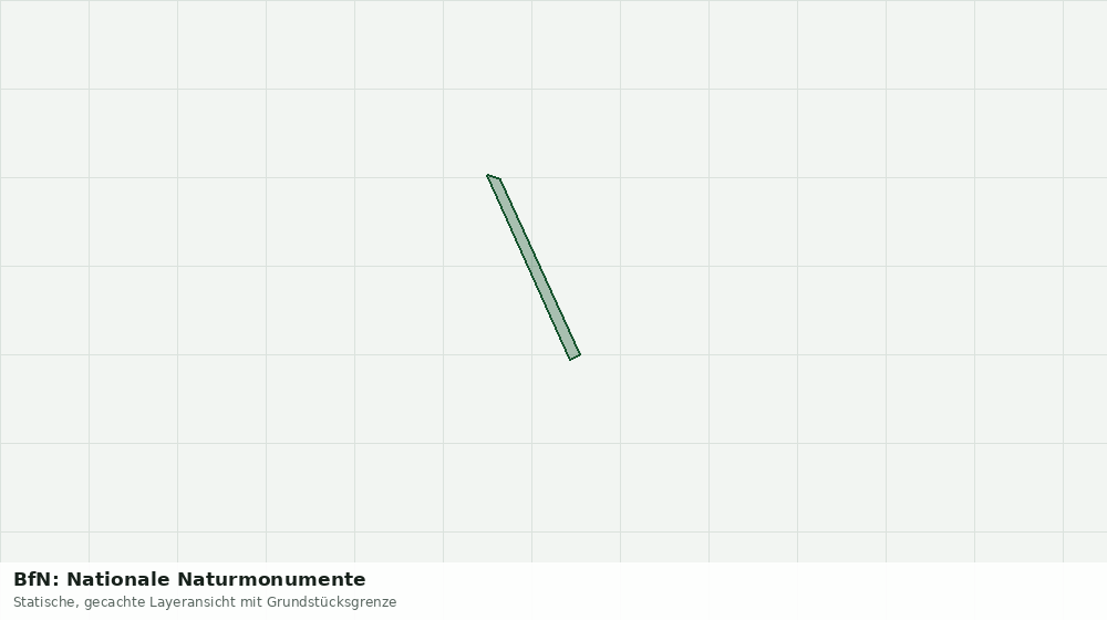 Statische Kartenansicht: BfN: Nationale Naturmonumente