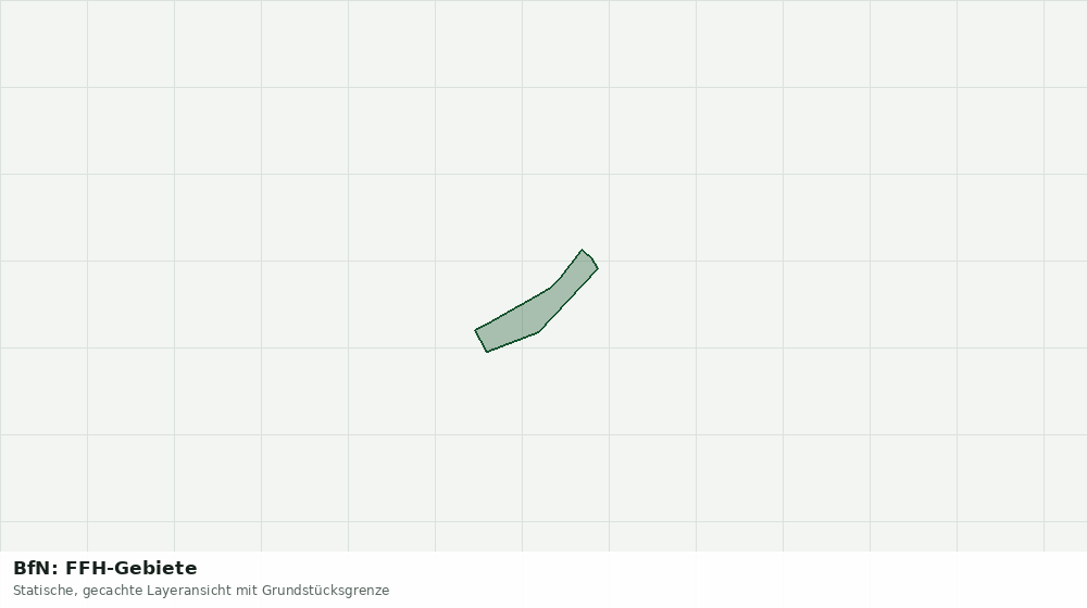 Statische Kartenansicht: BfN: FFH-Gebiete