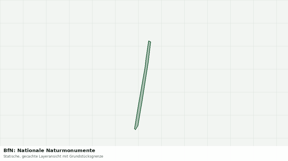 Statische Kartenansicht: BfN: Nationale Naturmonumente