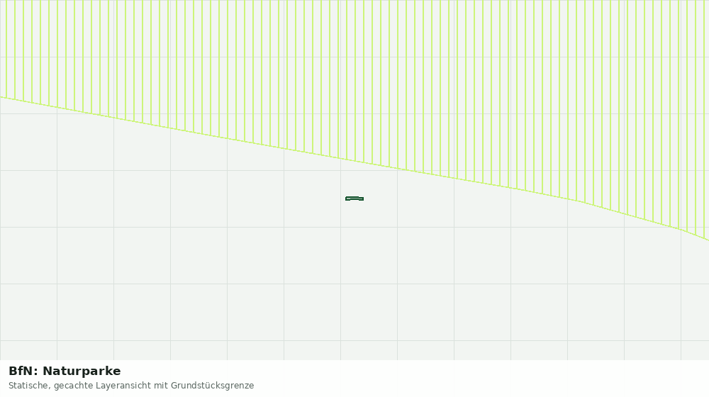 Statische Kartenansicht: BfN: Naturparke