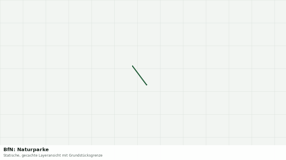 Statische Kartenansicht: BfN: Naturparke