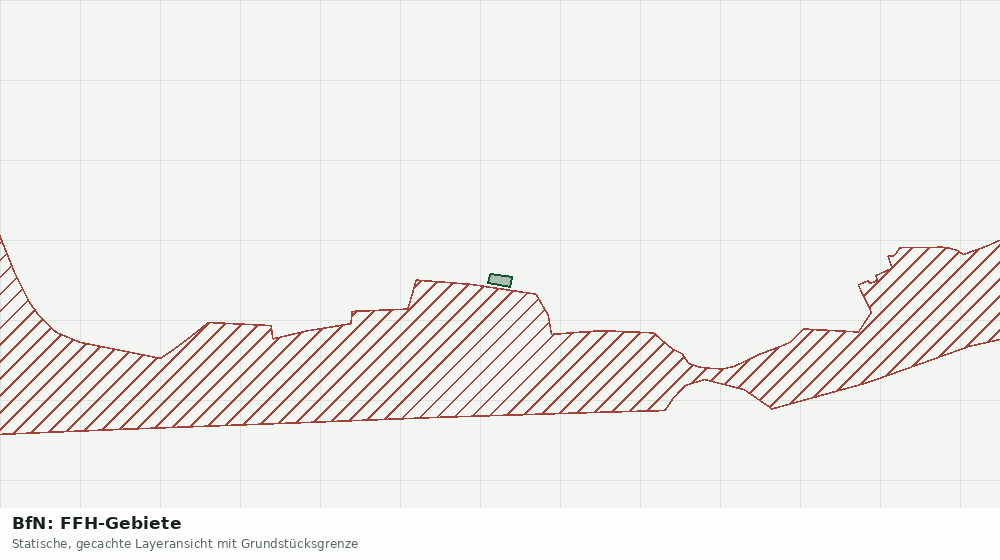 Statische Kartenansicht: BfN: FFH-Gebiete