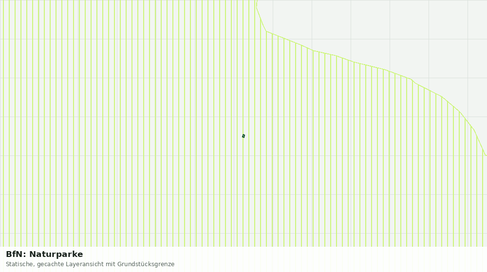 Statische Kartenansicht: BfN: Naturparke