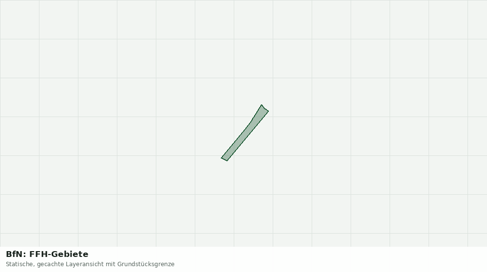 Statische Kartenansicht: BfN: FFH-Gebiete