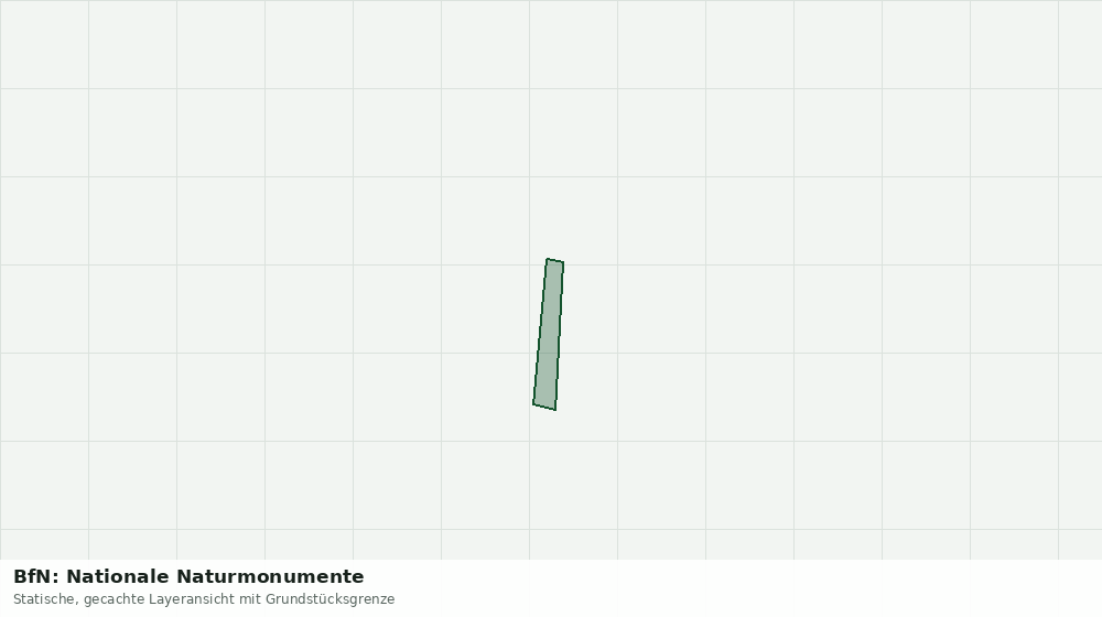Statische Kartenansicht: BfN: Nationale Naturmonumente