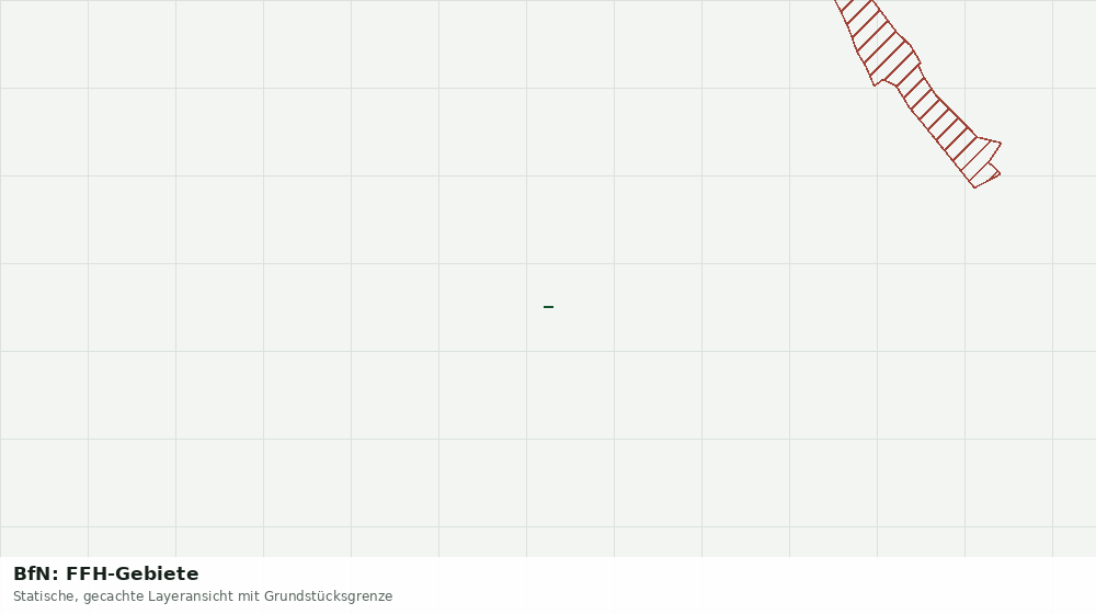 Statische Kartenansicht: BfN: FFH-Gebiete