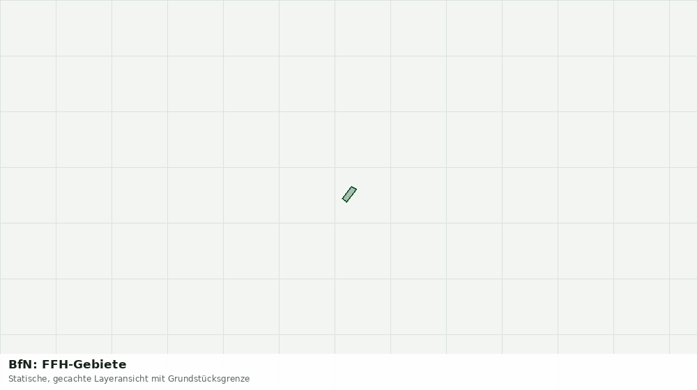 Statische Kartenansicht: BfN: FFH-Gebiete