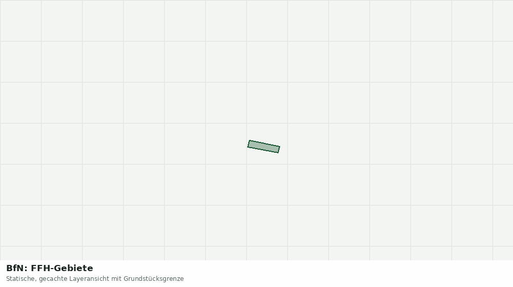 Statische Kartenansicht: BfN: FFH-Gebiete
