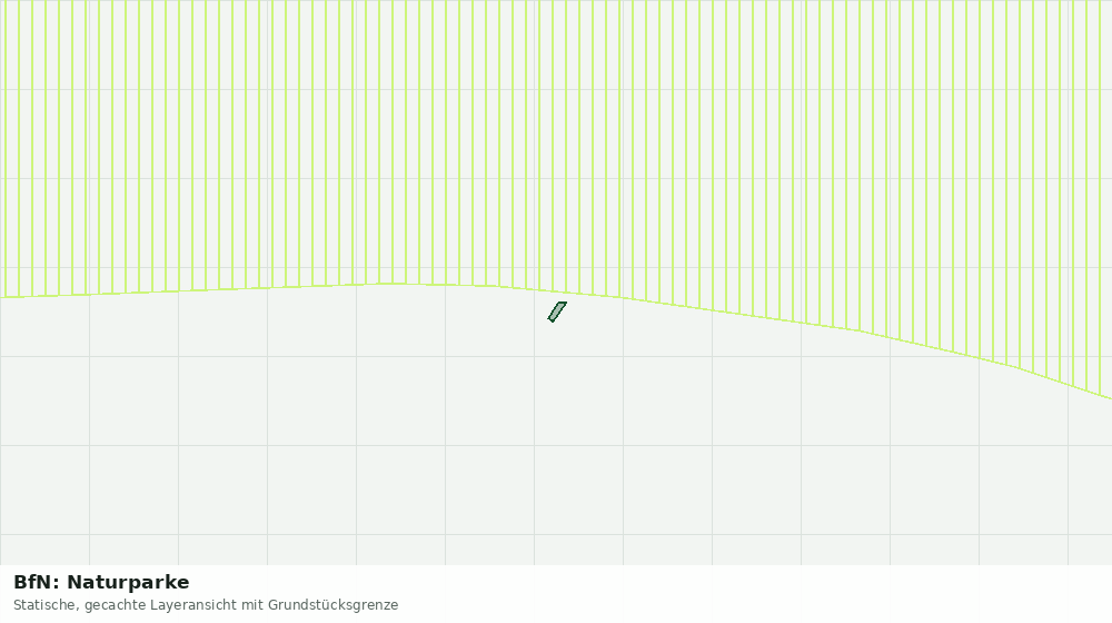 Statische Kartenansicht: BfN: Naturparke