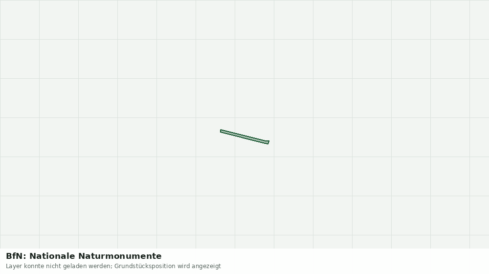 Statische Kartenansicht: BfN: Nationale Naturmonumente