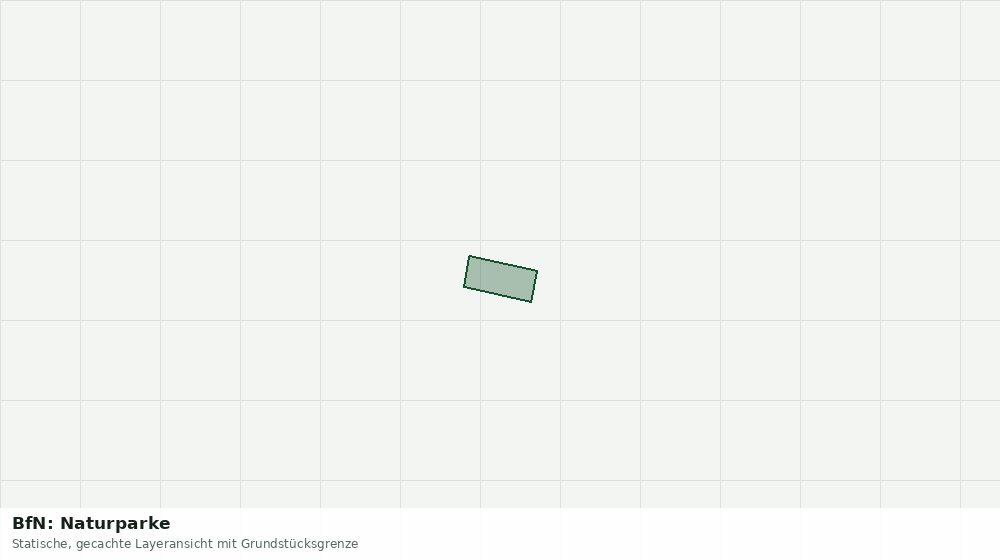 Statische Kartenansicht: BfN: Naturparke
