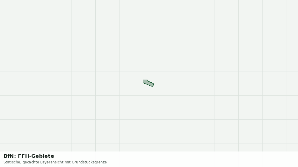 Statische Kartenansicht: BfN: FFH-Gebiete