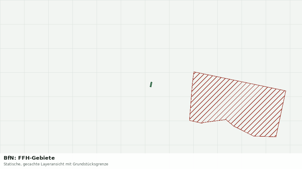 Statische Kartenansicht: BfN: FFH-Gebiete