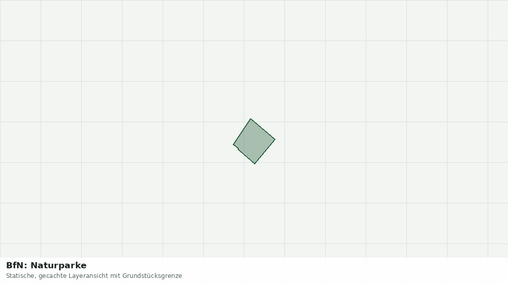 Statische Kartenansicht: BfN: Naturparke