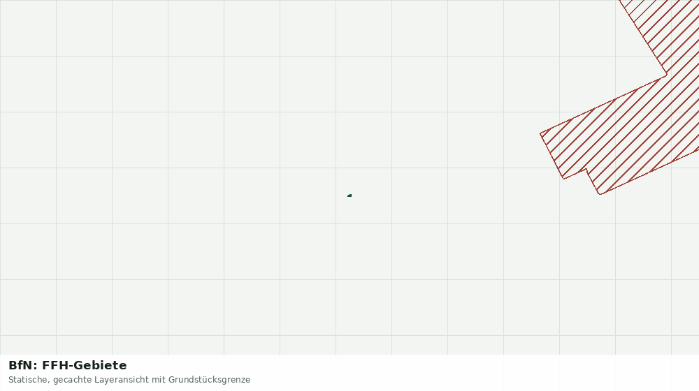 Statische Kartenansicht: BfN: FFH-Gebiete