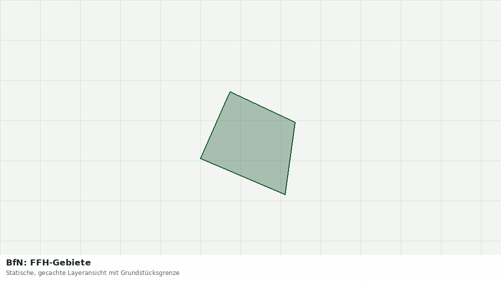 Statische Kartenansicht: BfN: FFH-Gebiete
