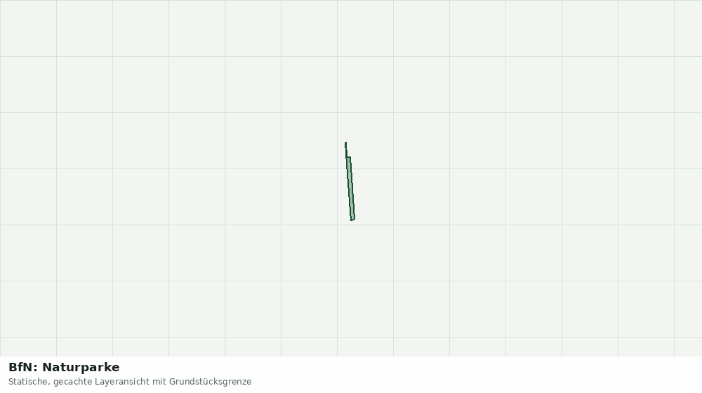 Statische Kartenansicht: BfN: Naturparke