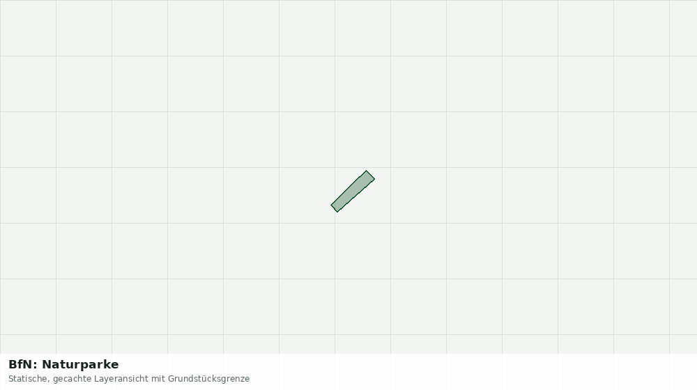 Statische Kartenansicht: BfN: Naturparke