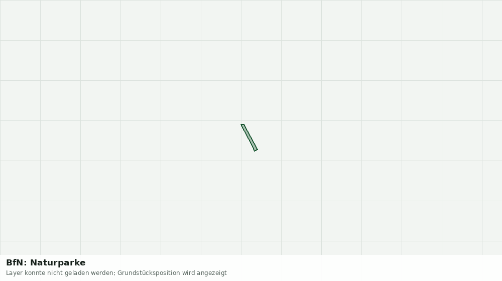 Statische Kartenansicht: BfN: Naturparke