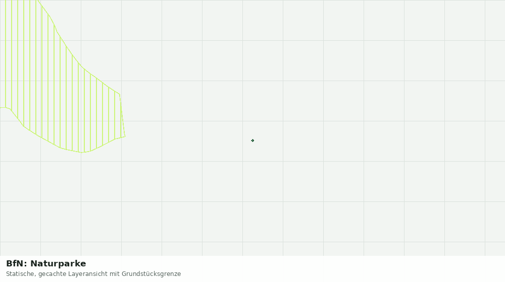 Statische Kartenansicht: BfN: Naturparke