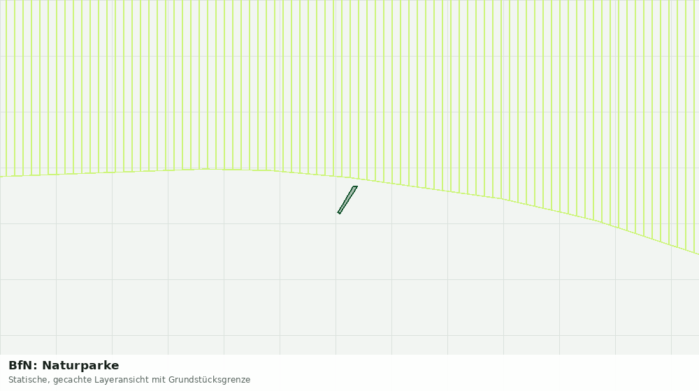 Statische Kartenansicht: BfN: Naturparke