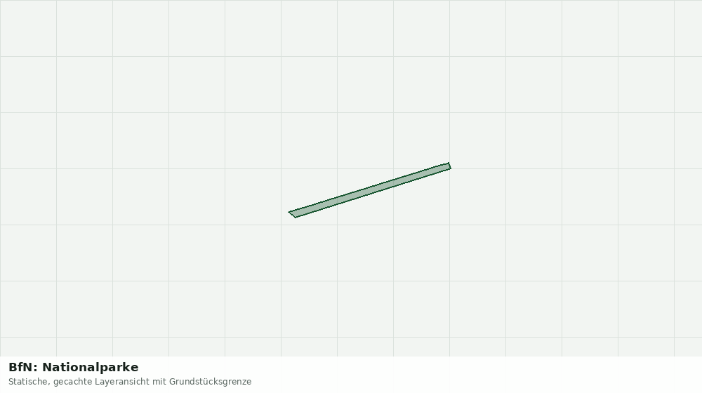 Statische Kartenansicht: BfN: Nationalparke
