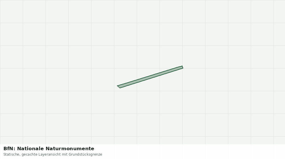 Statische Kartenansicht: BfN: Nationale Naturmonumente