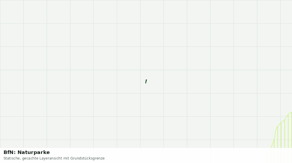 Statische Kartenansicht: BfN: Naturparke