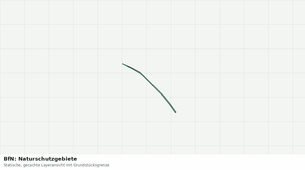 Statische Kartenansicht: BfN: Naturschutzgebiete