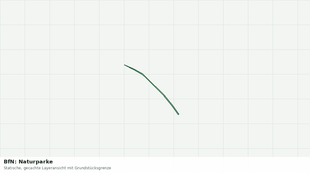 Statische Kartenansicht: BfN: Naturparke